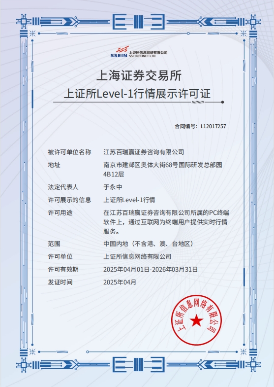 上海证券交易所Level-1行情展示许可证